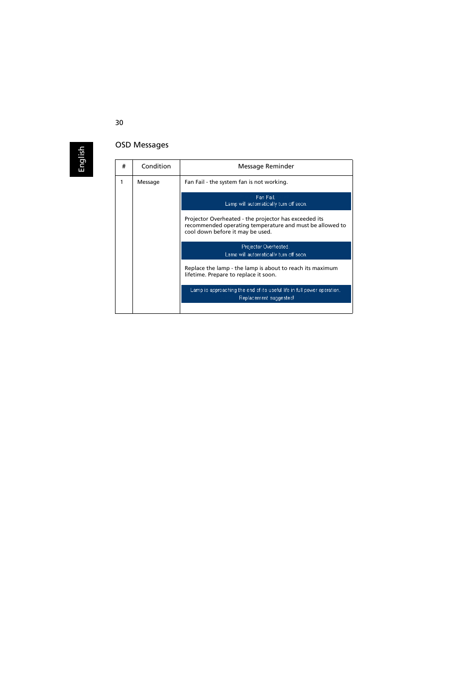 Acer H7531D User Manual | Page 40 / 56