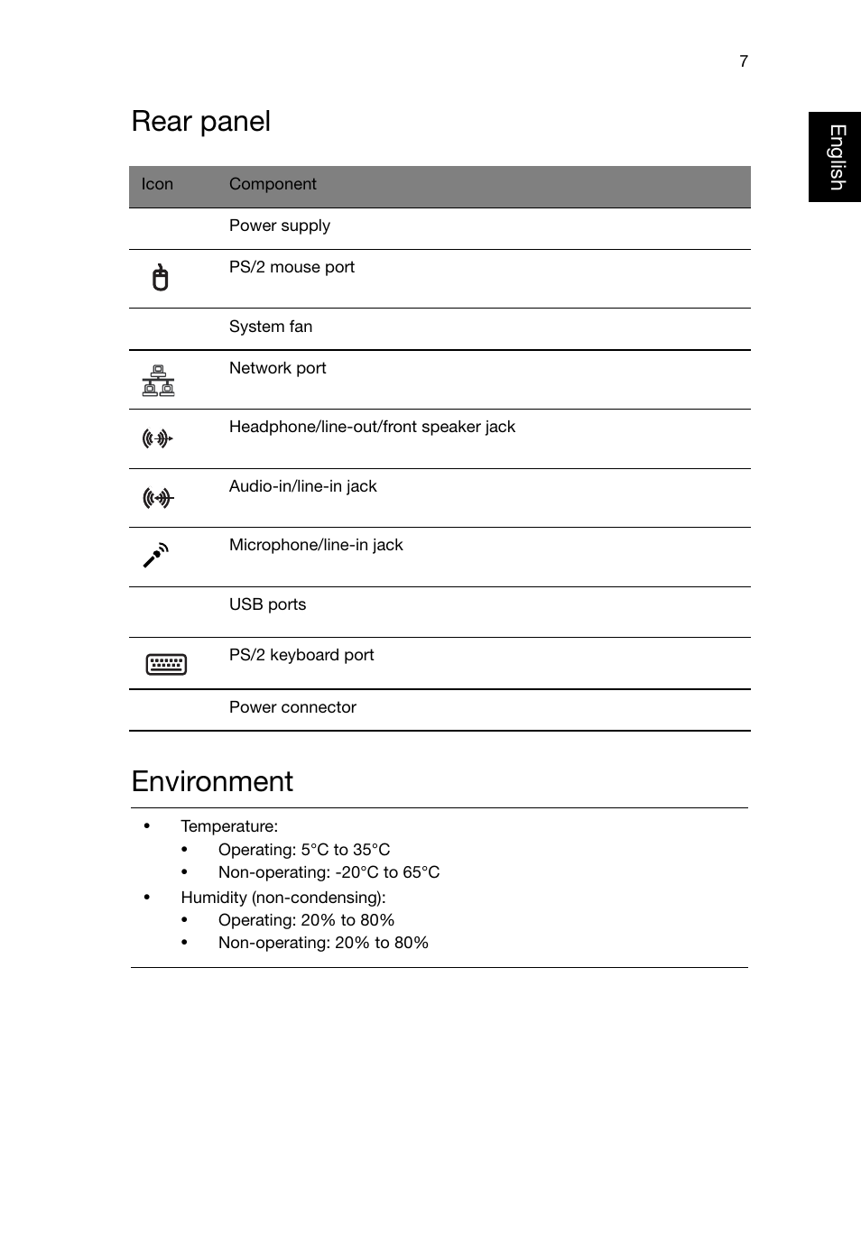 Rear panel, Environment, Rear panel environment | Acer Predator G5920 User Manual | Page 17 / 52