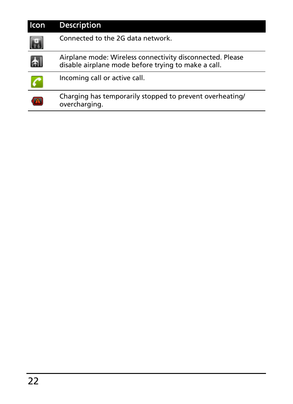 Acer E110 User Manual | Page 22 / 76