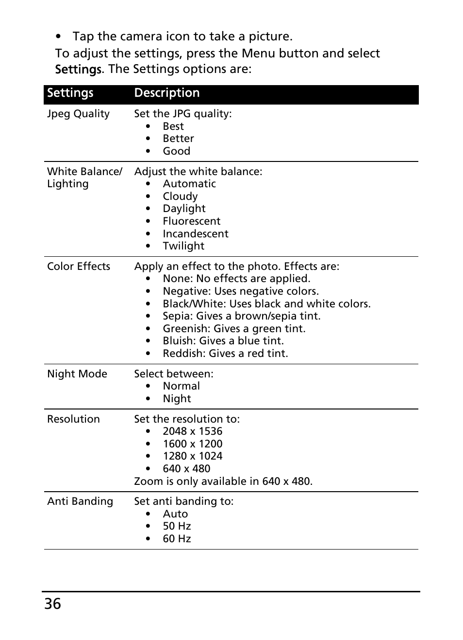 Acer E110 User Manual | Page 36 / 76