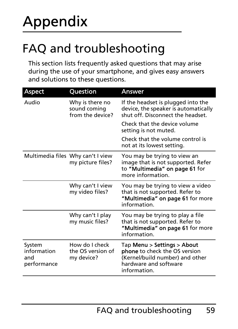 Faq and troubleshooting, Appendix, 59 faq and troubleshooting | Acer E110 User Manual | Page 59 / 76