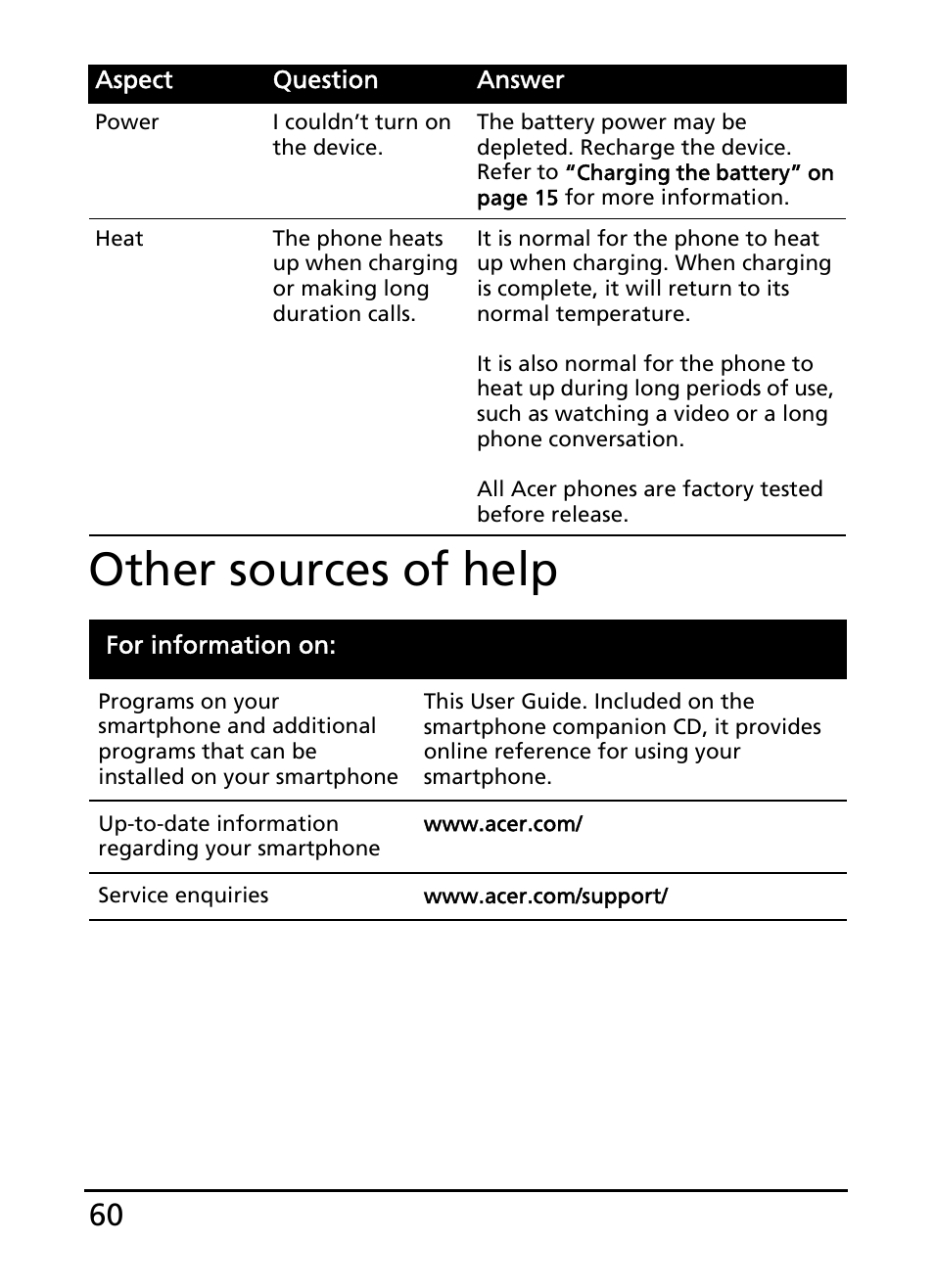 Other sources of help | Acer E110 User Manual | Page 60 / 76