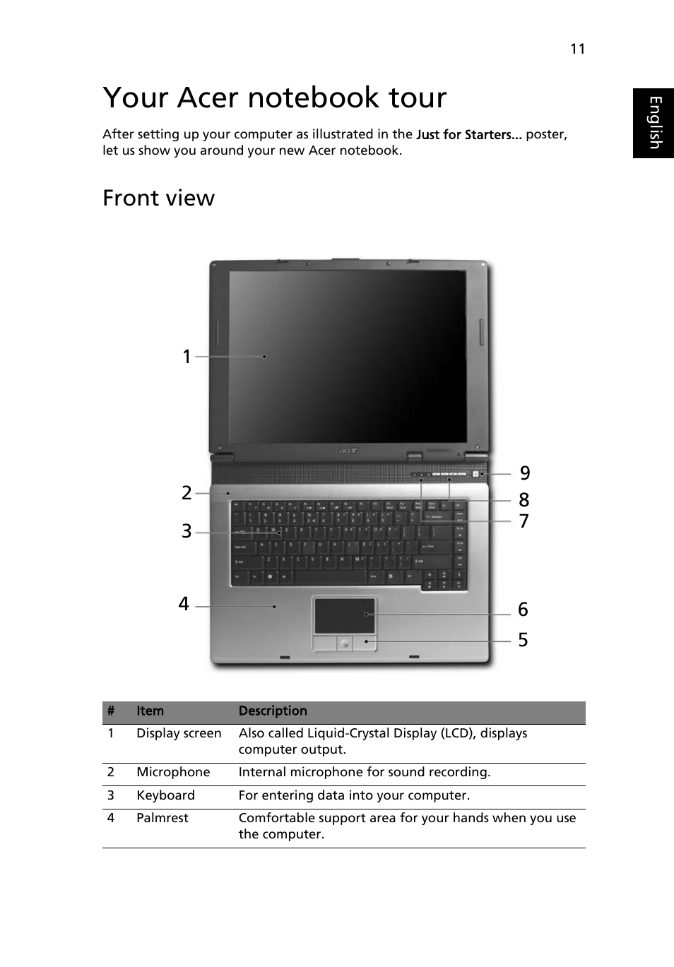 Your acer notebook tour, Front view | Acer Aspire 1640Z User Manual | Page 21 / 87