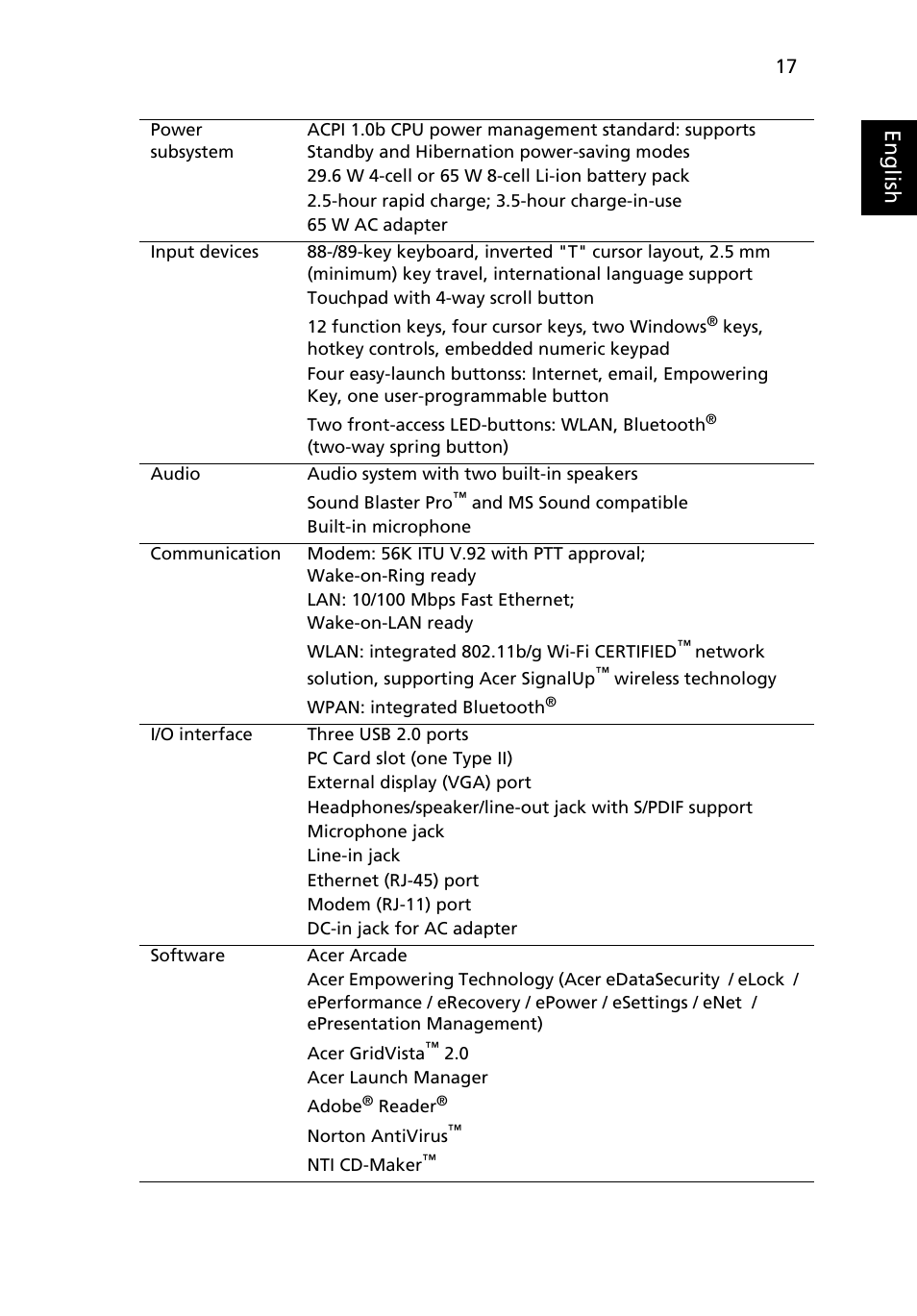 Eng lis h | Acer Aspire 1640Z User Manual | Page 27 / 87