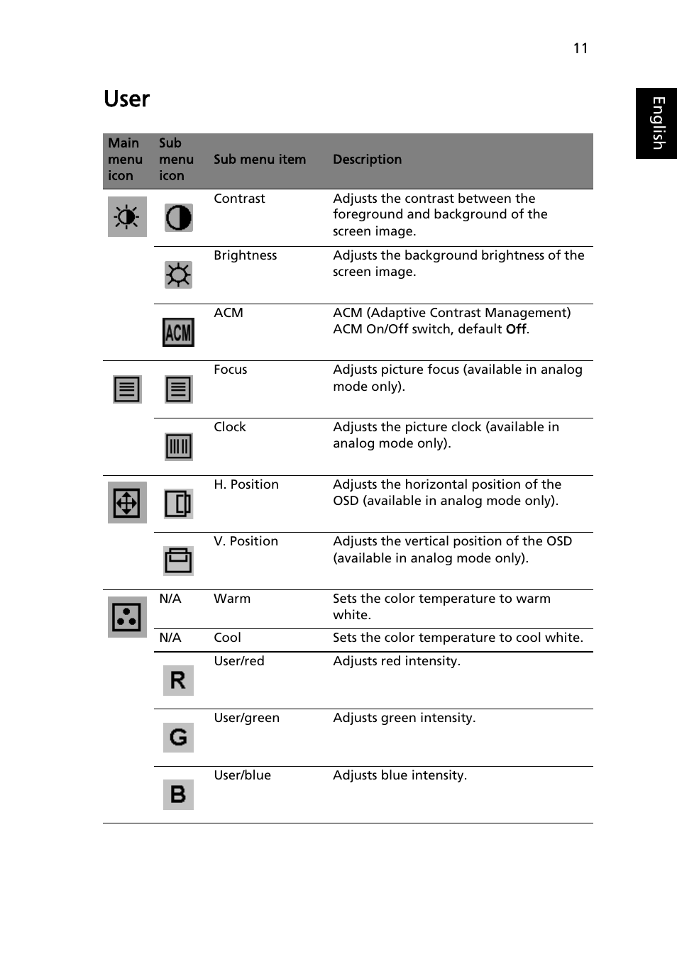 User | Acer V183HV User Manual | Page 24 / 27