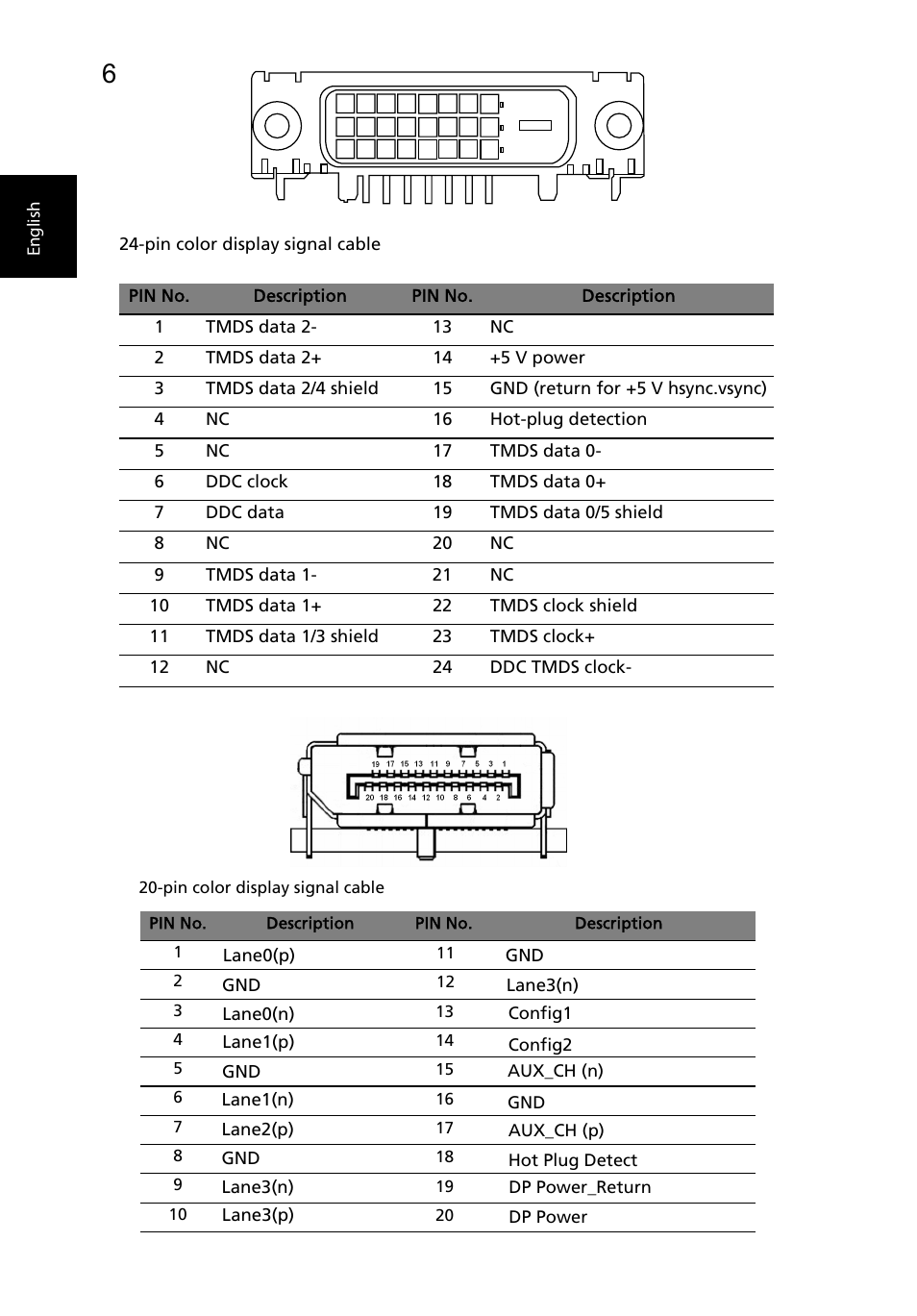 Acer B243PHL User Manual | Page 20 / 29