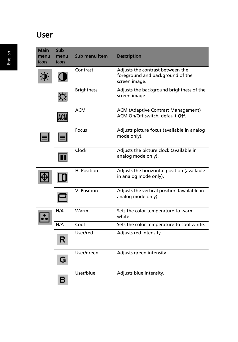 User | Acer B243PHL User Manual | Page 26 / 29