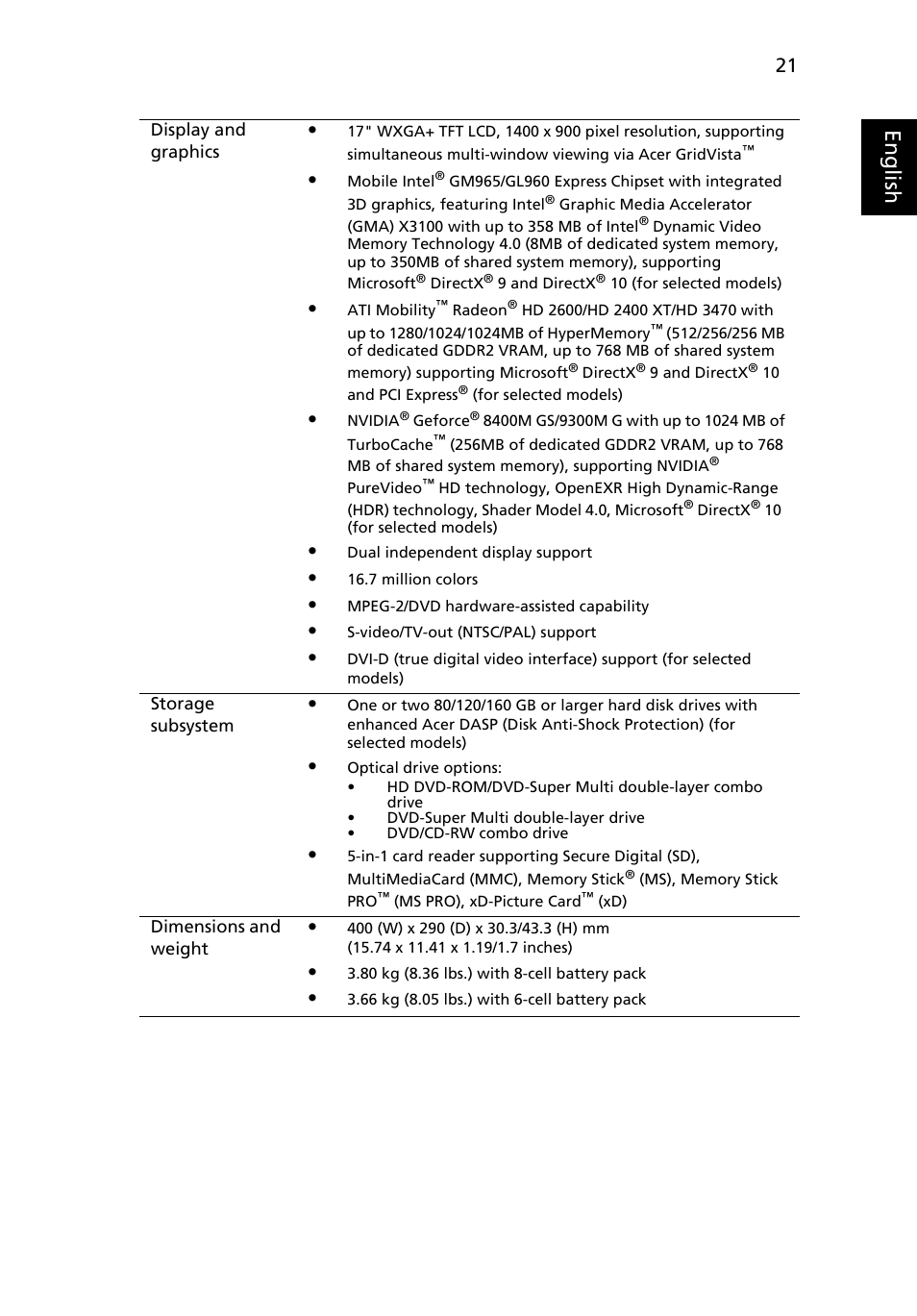 Eng lis h | Acer Extensa 7620Z User Manual | Page 41 / 100