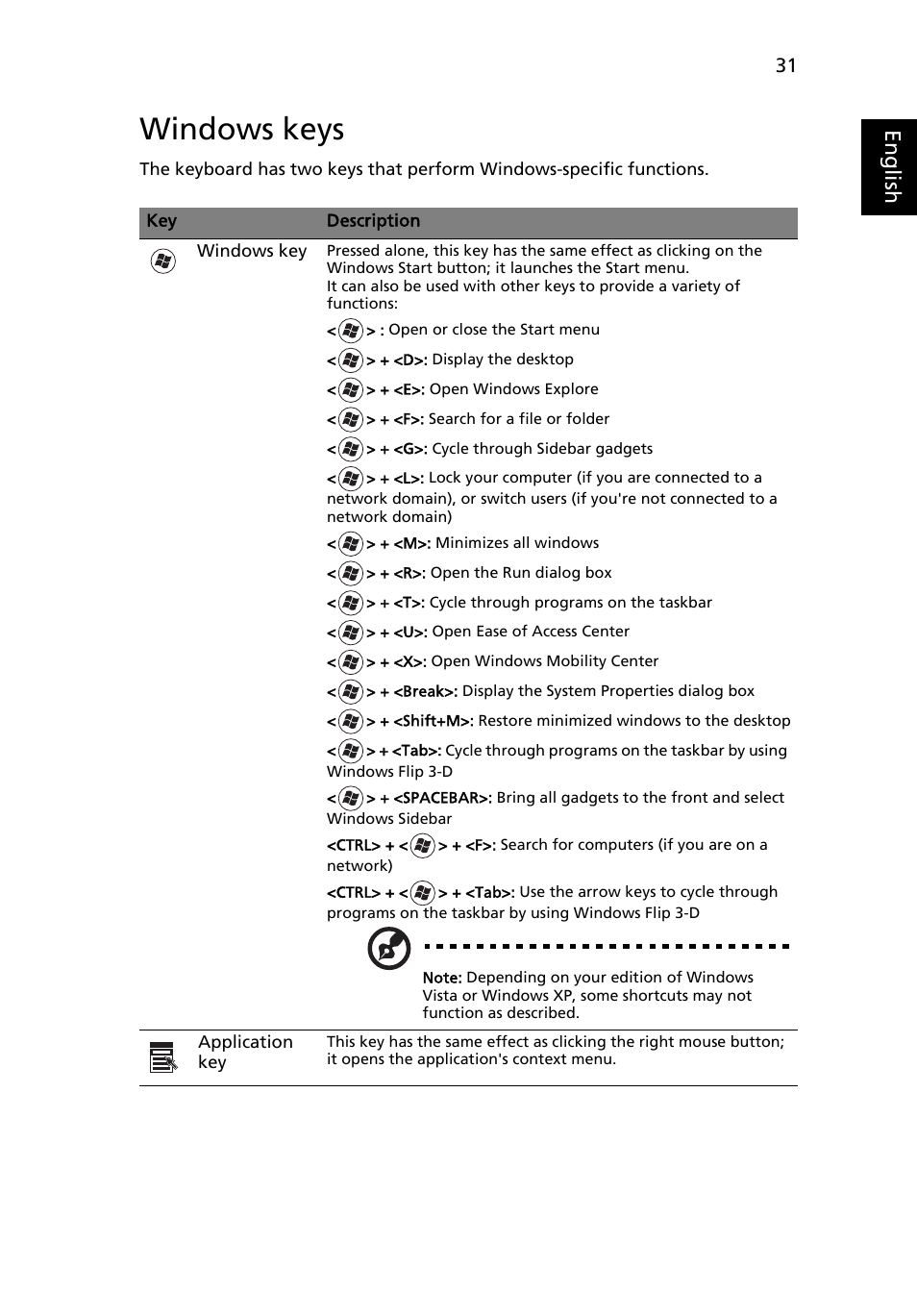 Windows keys, Eng lis h | Acer Extensa 7620Z User Manual | Page 51 / 100