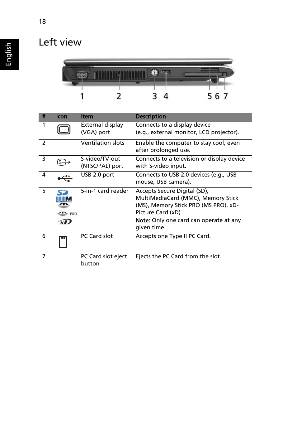 Left view | Acer TravelMate 4310 User Manual | Page 36 / 101