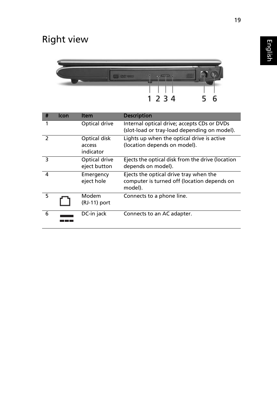 Right view | Acer TravelMate 4310 User Manual | Page 37 / 101