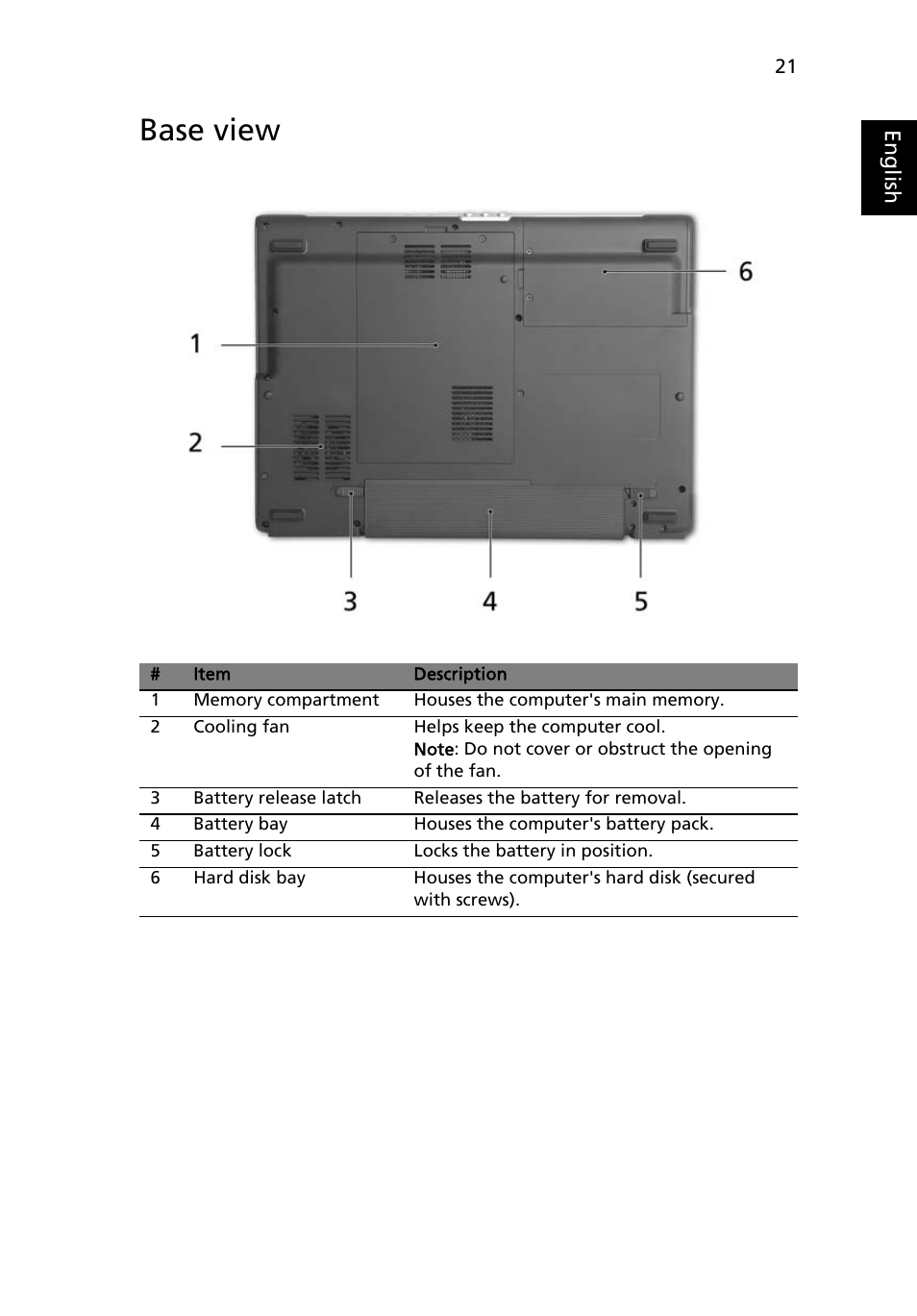 Base view | Acer TravelMate 4310 User Manual | Page 39 / 101