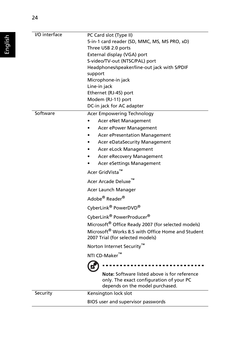 English | Acer TravelMate 4310 User Manual | Page 42 / 101