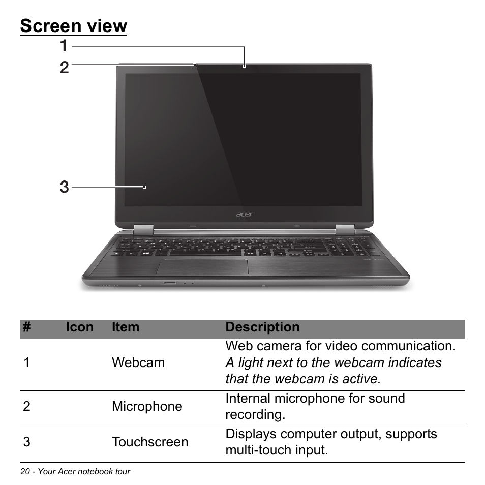 Screen view | Acer Aspire M5-582PT User Manual | Page 20 / 103