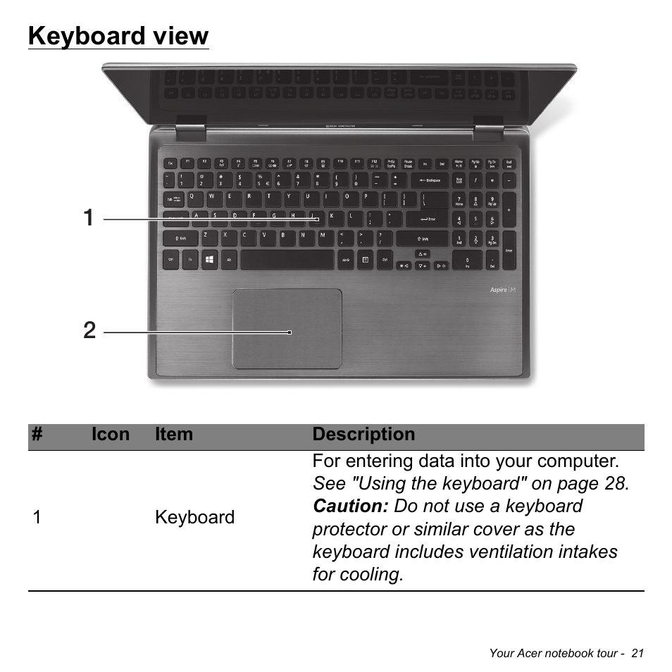Keyboard view | Acer Aspire M5-582PT User Manual | Page 21 / 103