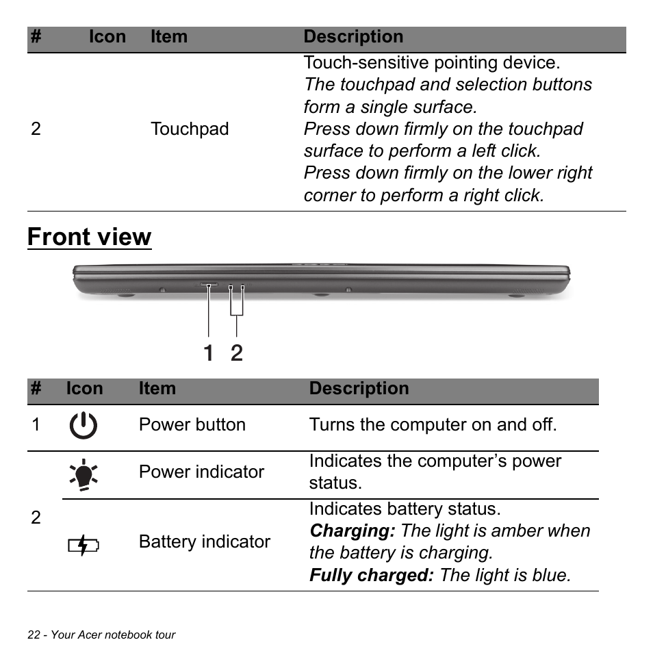 Front view | Acer Aspire M5-582PT User Manual | Page 22 / 103