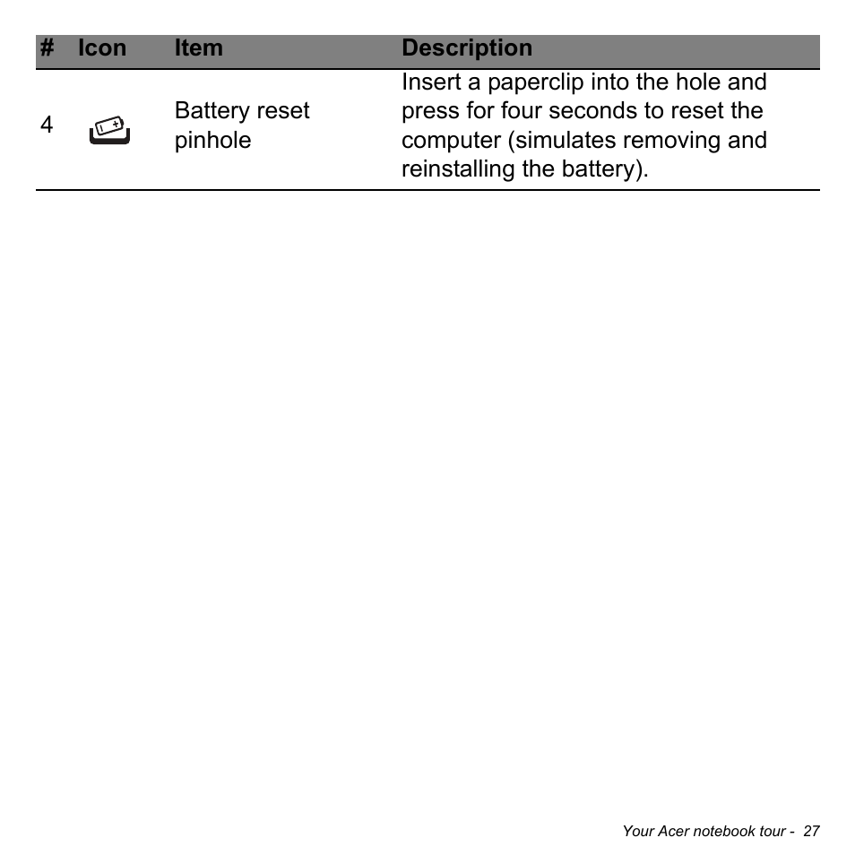 Acer Aspire M5-582PT User Manual | Page 27 / 103