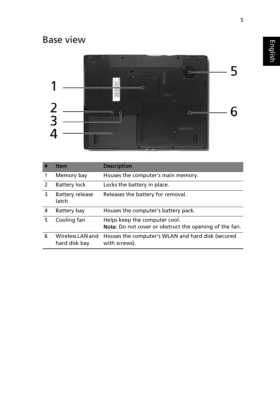 Base view | Acer Aspire 3610 User Manual | Page 15 / 76