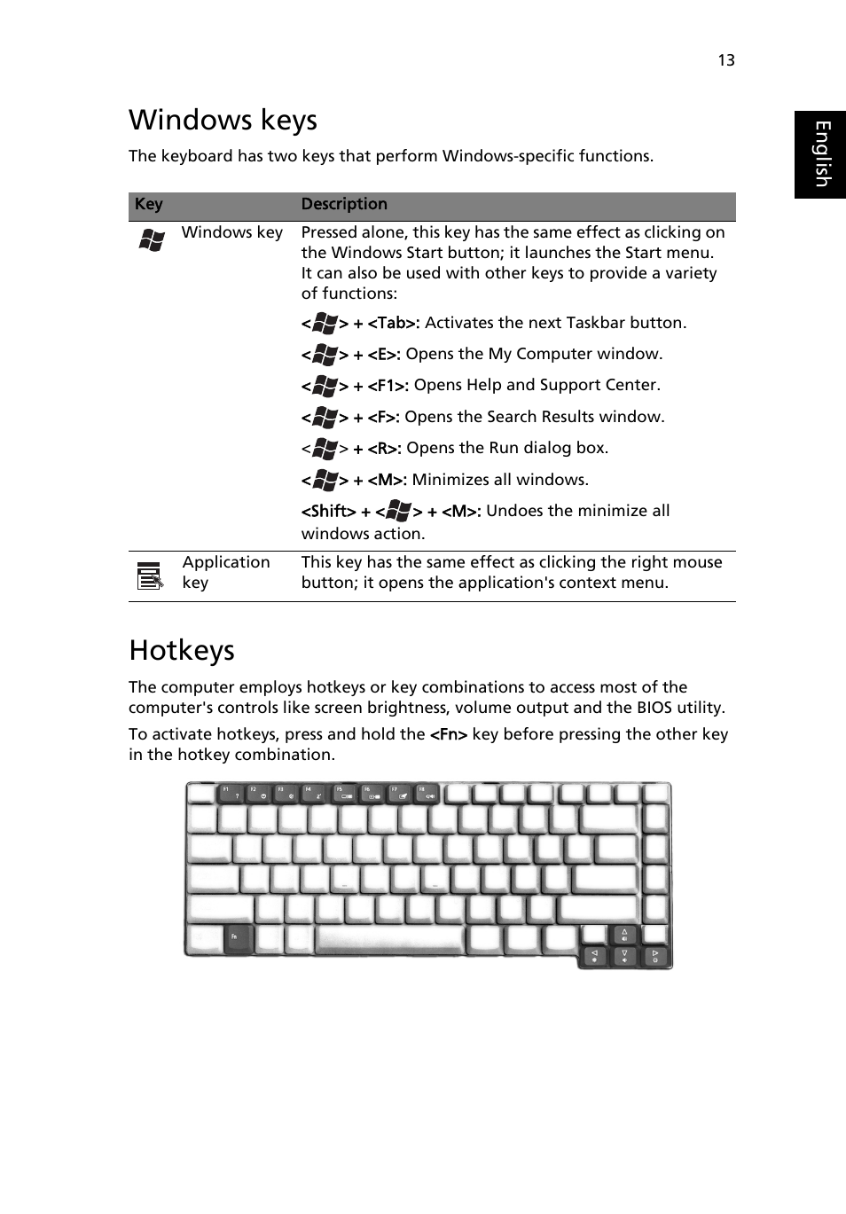 Windows keys, Hotkeys | Acer Aspire 3610 User Manual | Page 23 / 76