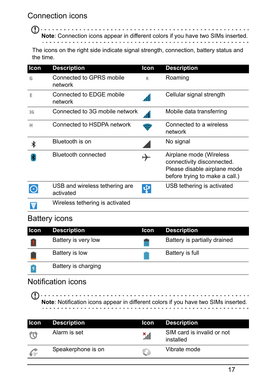 Connection icons, Battery icons notification icons | Acer Z150 User Manual | Page 17 / 65