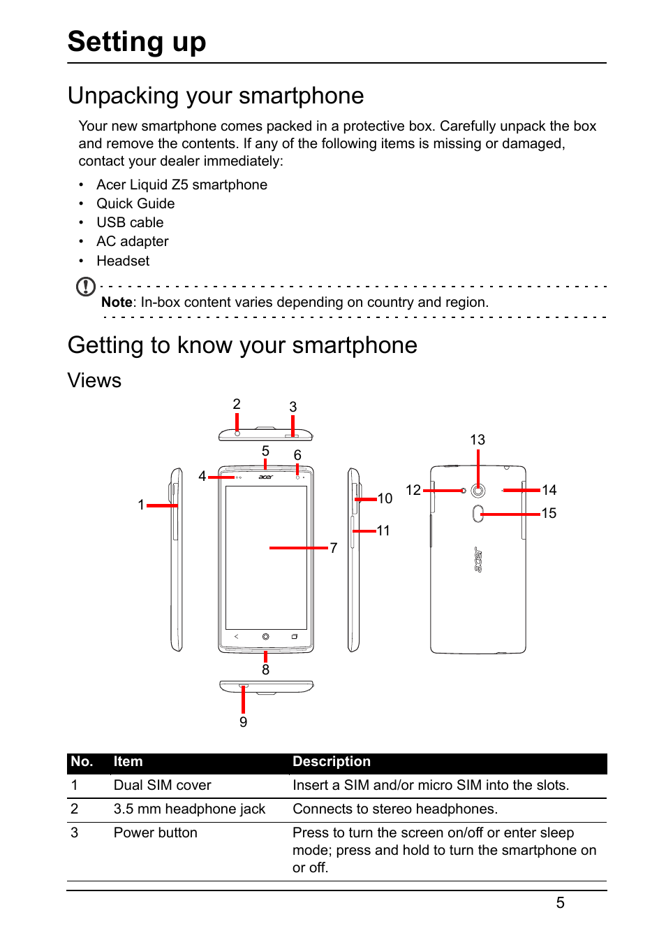 Setting up, Unpacking your smartphone, Getting to know your smartphone | Views | Acer Z150 User Manual | Page 5 / 65