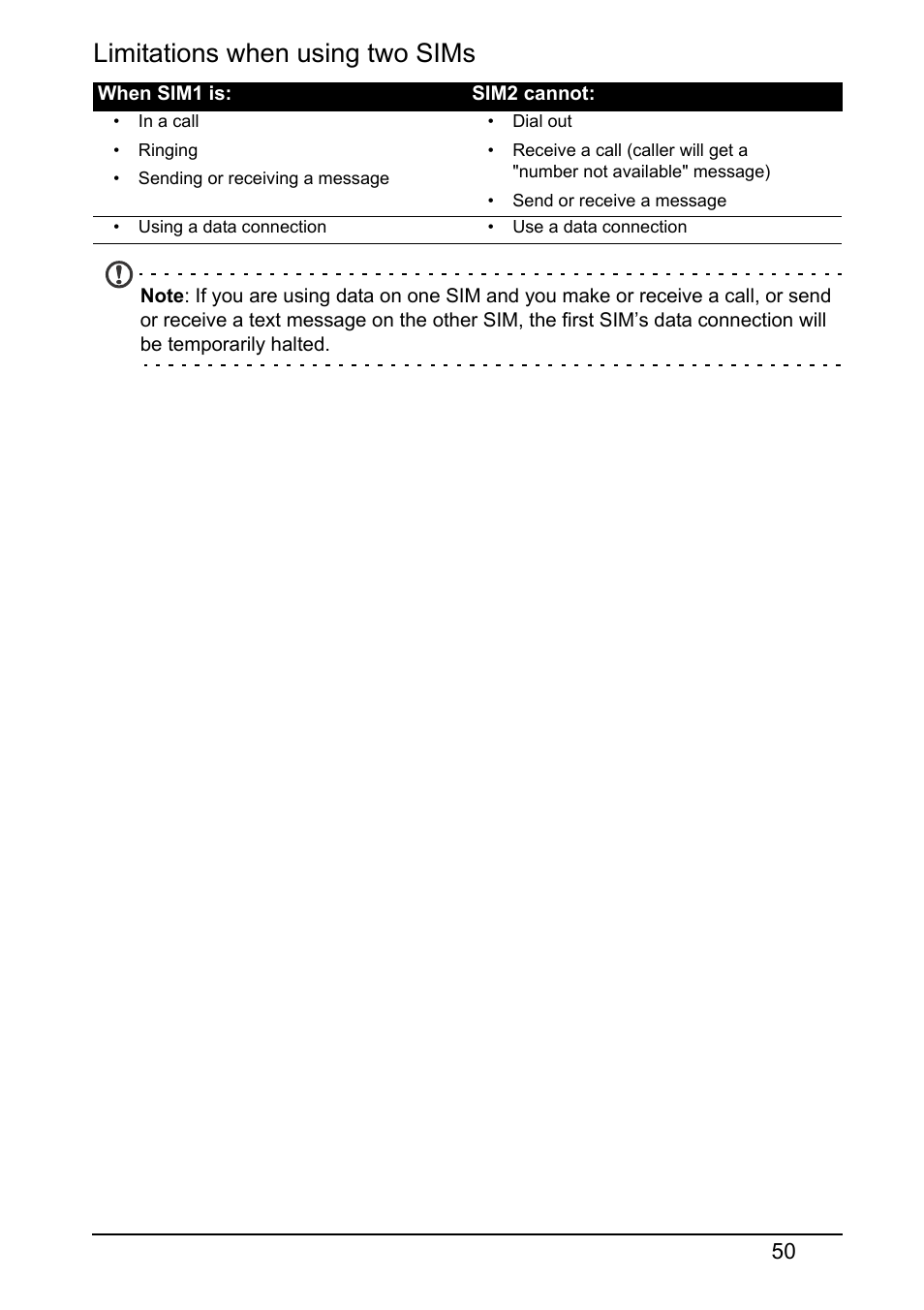 Limitations when using two sims | Acer Z150 User Manual | Page 50 / 65