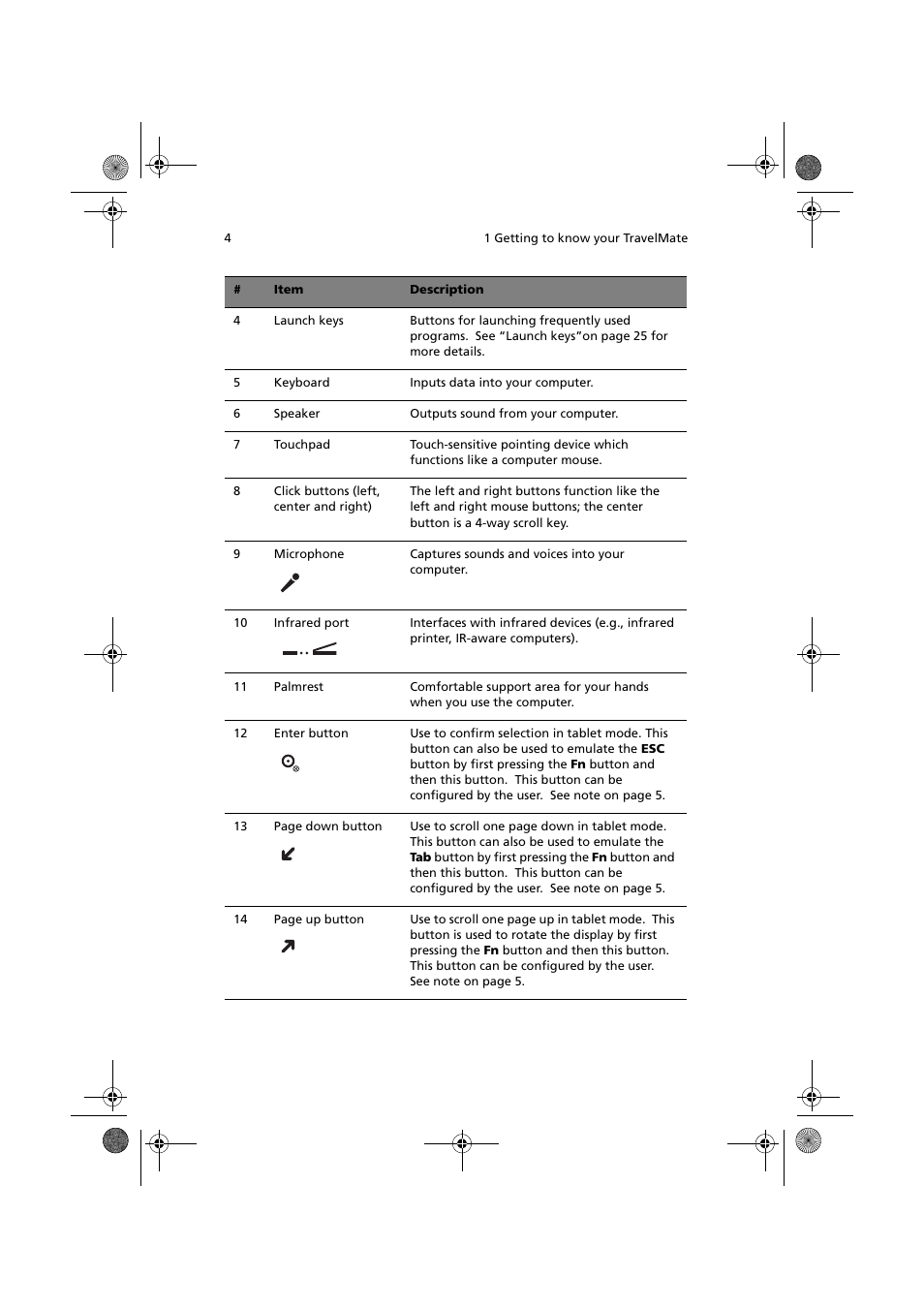 Acer TravelMate C110 User Manual | Page 14 / 94
