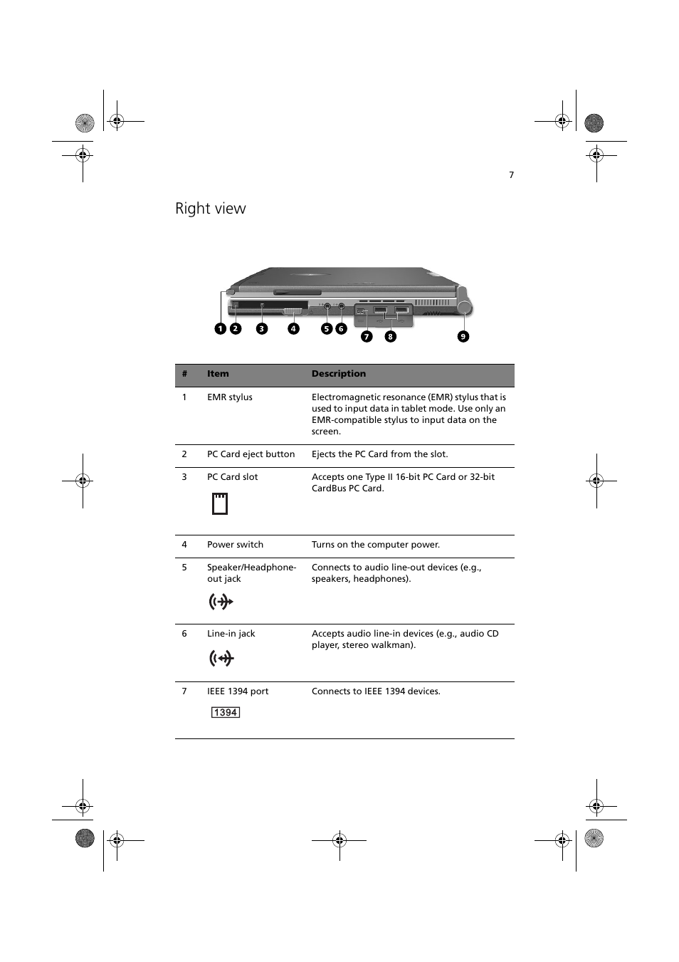 Right view | Acer TravelMate C110 User Manual | Page 17 / 94