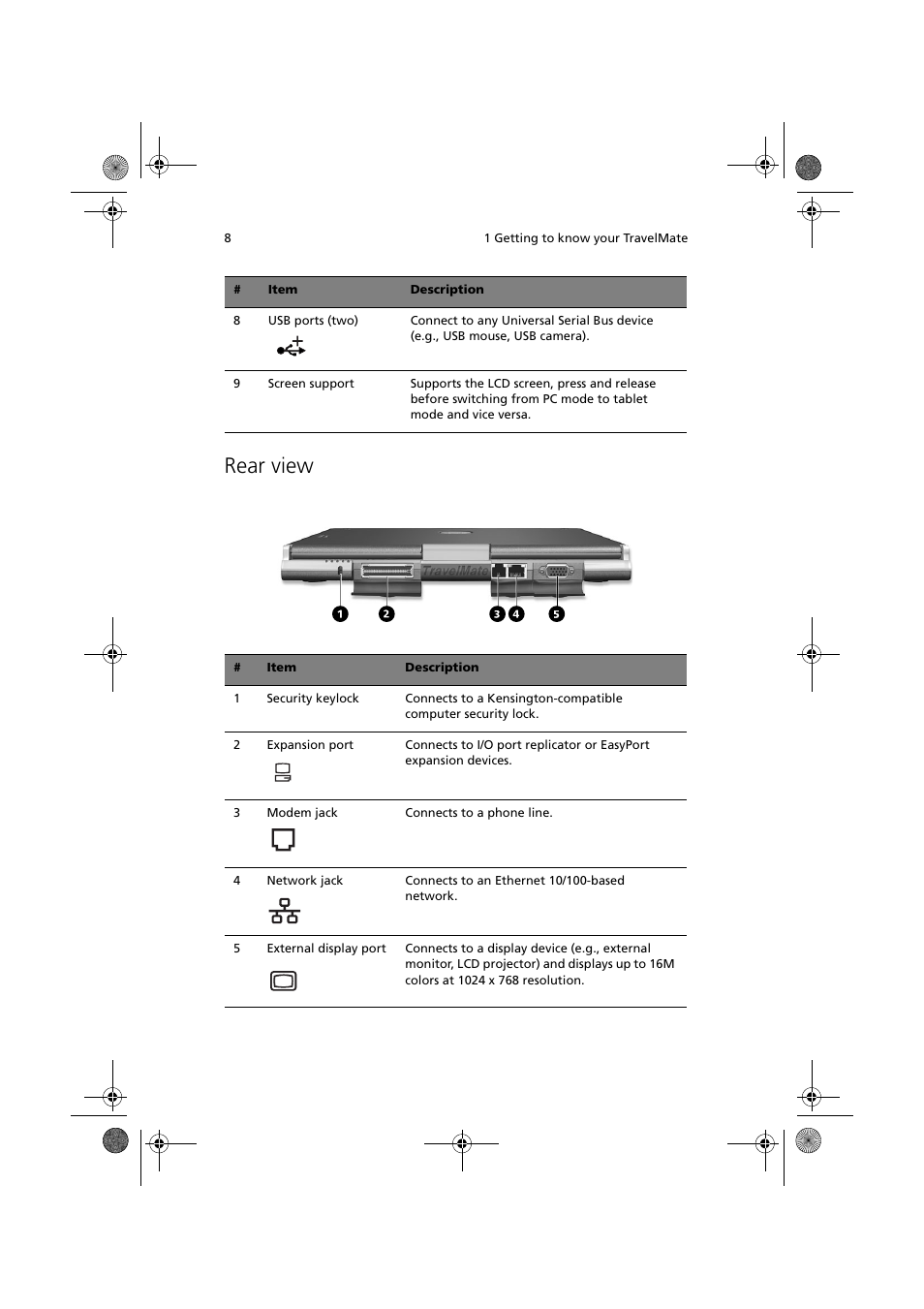 Rear view | Acer TravelMate C110 User Manual | Page 18 / 94