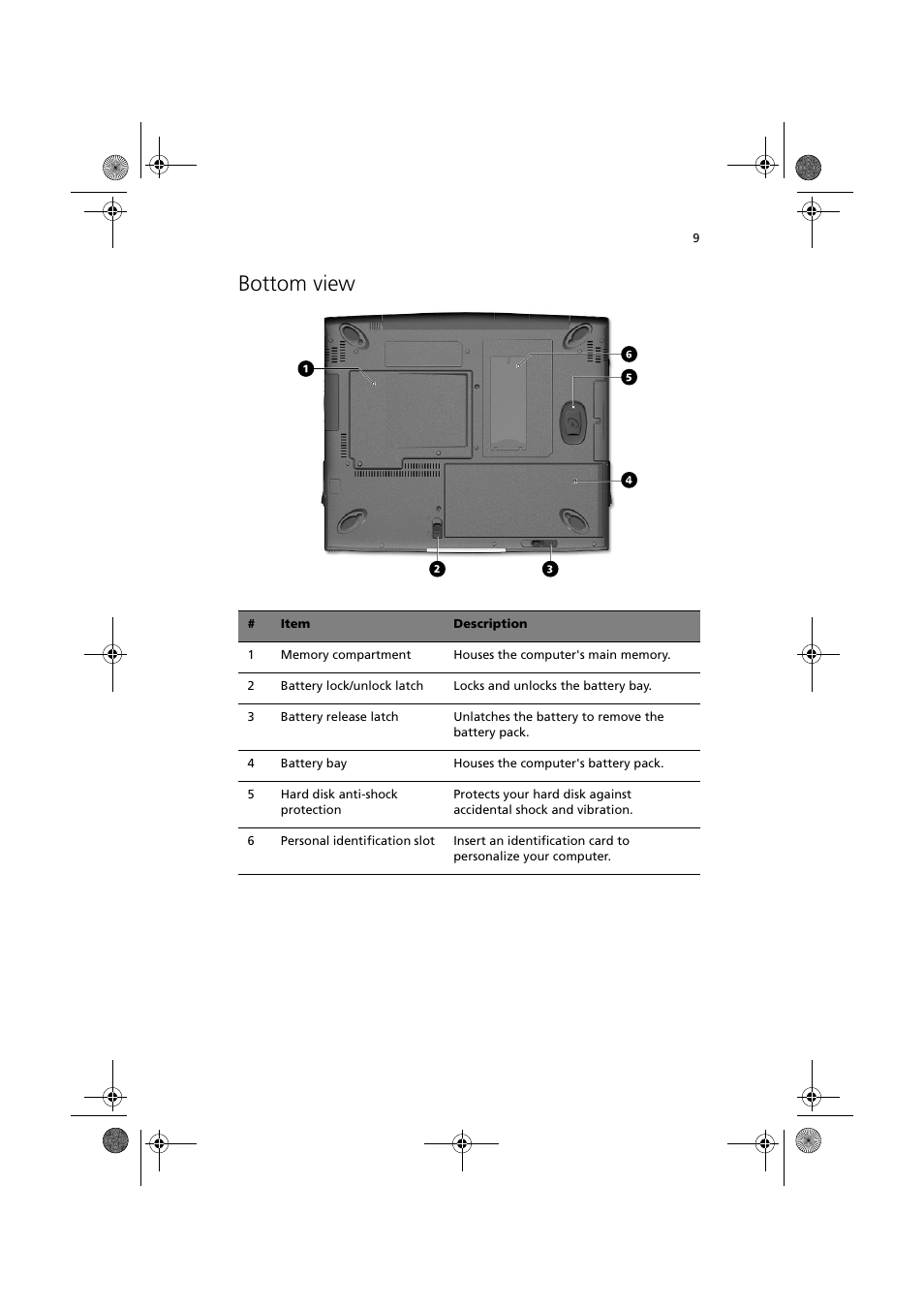 Bottom view | Acer TravelMate C110 User Manual | Page 19 / 94
