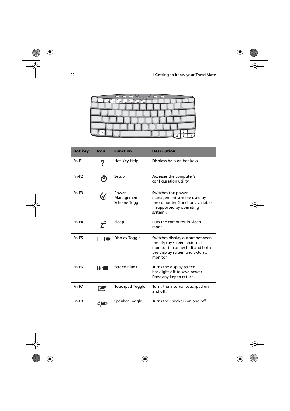 Acer TravelMate C110 User Manual | Page 32 / 94