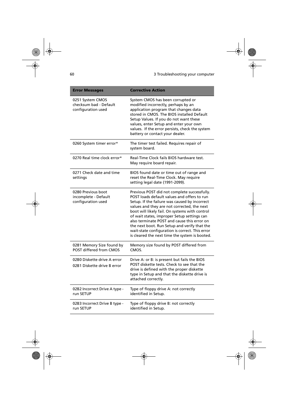 Acer TravelMate C110 User Manual | Page 70 / 94