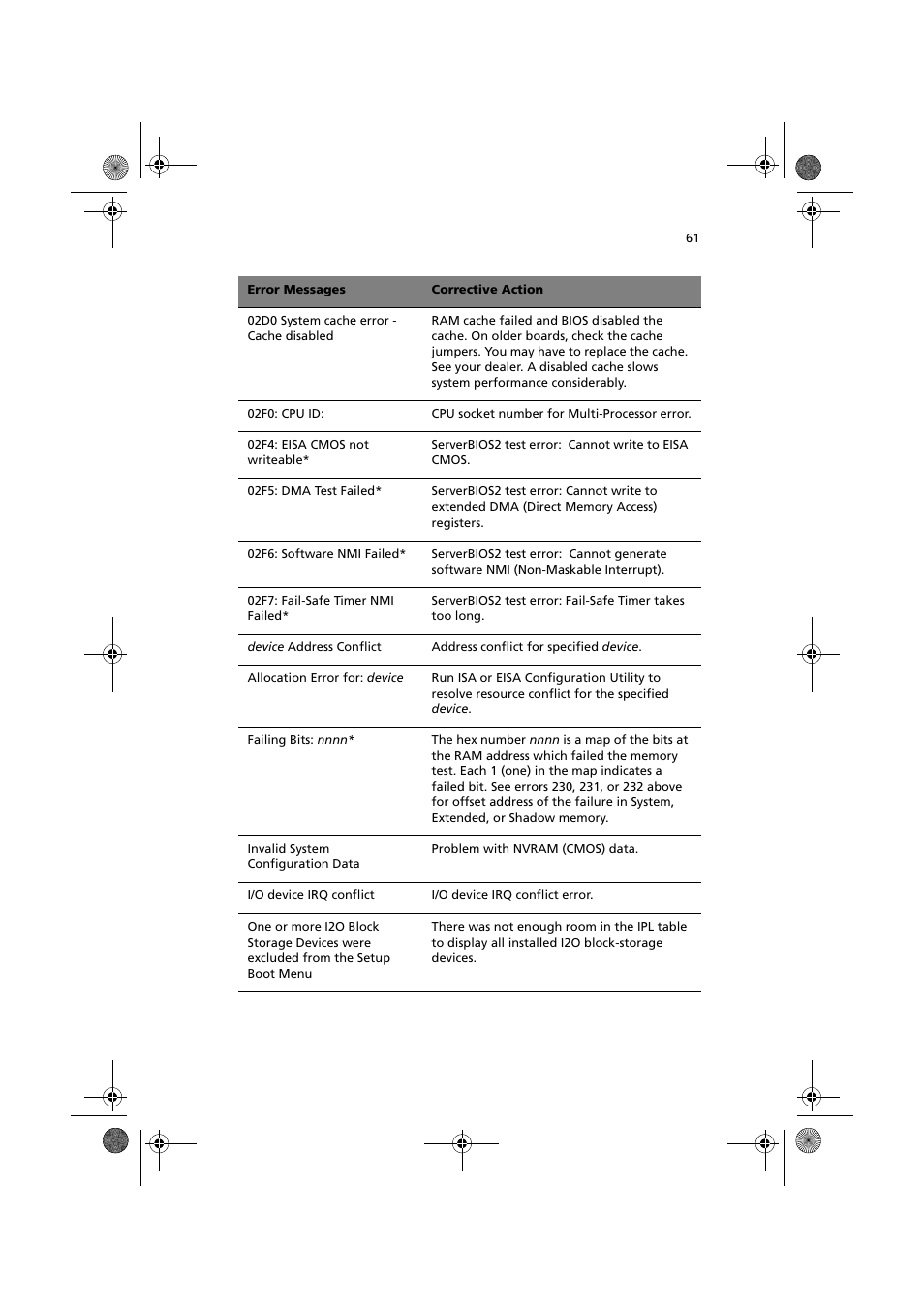 Acer TravelMate C110 User Manual | Page 71 / 94