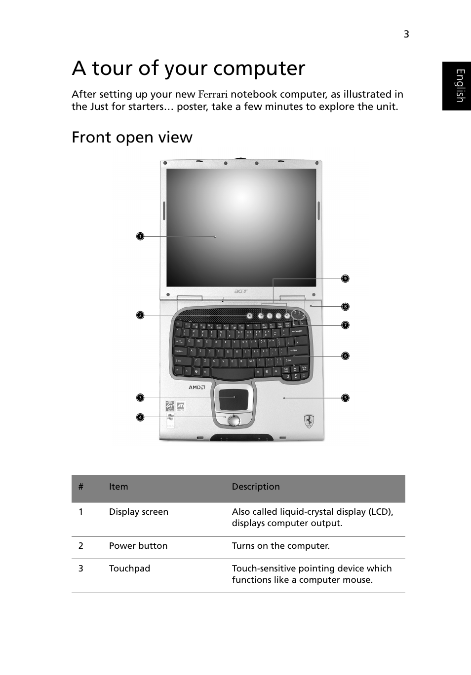 A tour of your computer, Front open view | Acer Ferrari 3400 User Manual | Page 13 / 109