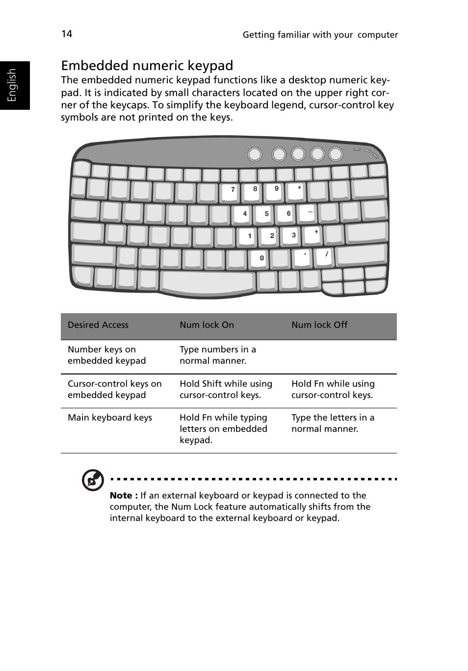 Embedded numeric keypad | Acer Ferrari 3400 User Manual | Page 24 / 109
