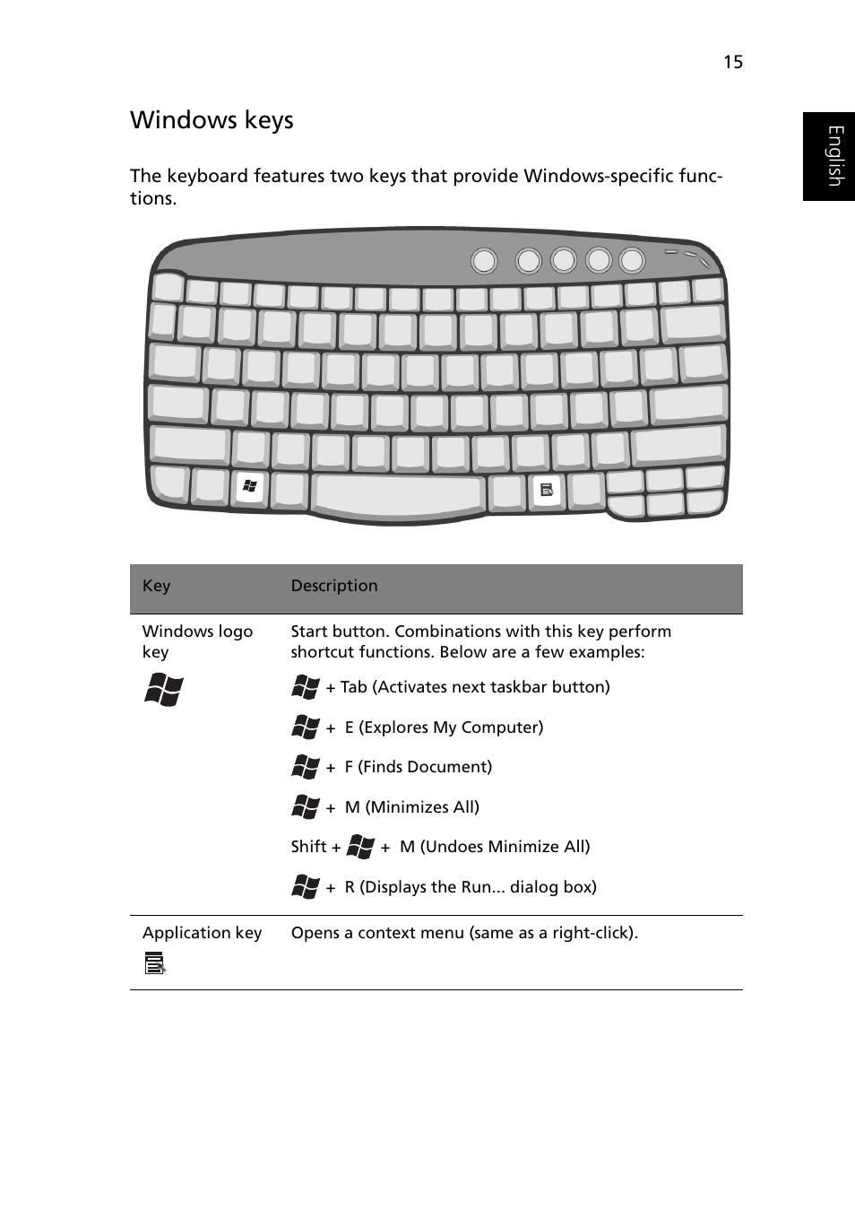 Windows keys | Acer Ferrari 3400 User Manual | Page 25 / 109
