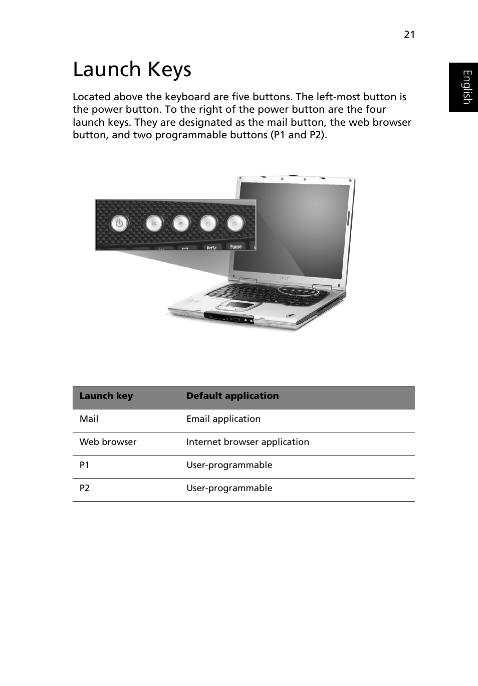 Launch keys | Acer Ferrari 3400 User Manual | Page 31 / 109