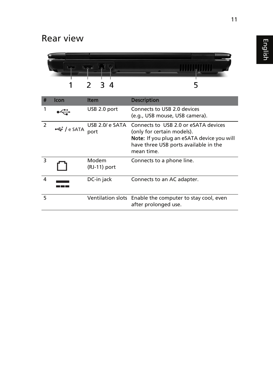 Rear view | Acer Extensa 5430 User Manual | Page 11 / 14