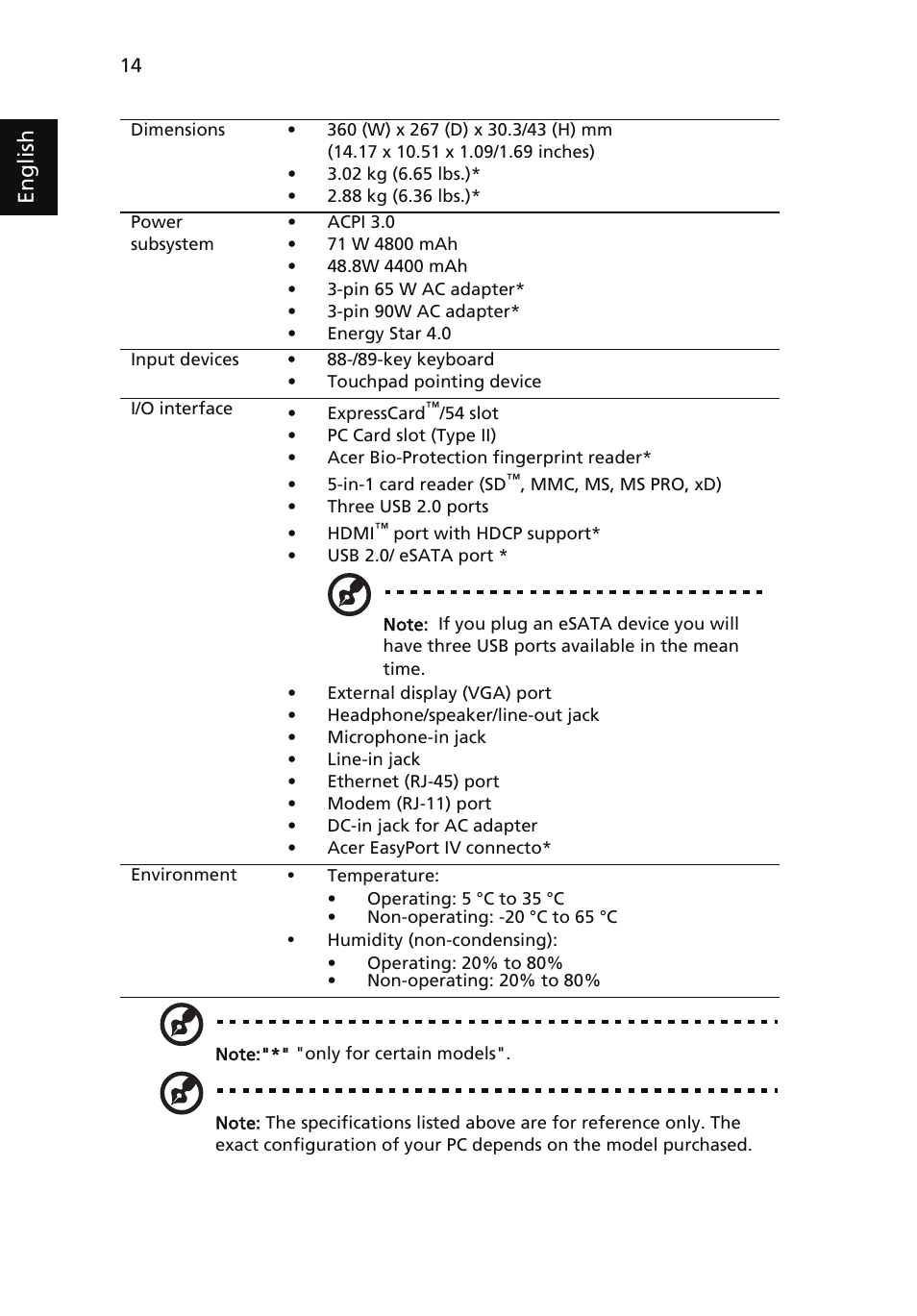 English | Acer Extensa 5430 User Manual | Page 14 / 14