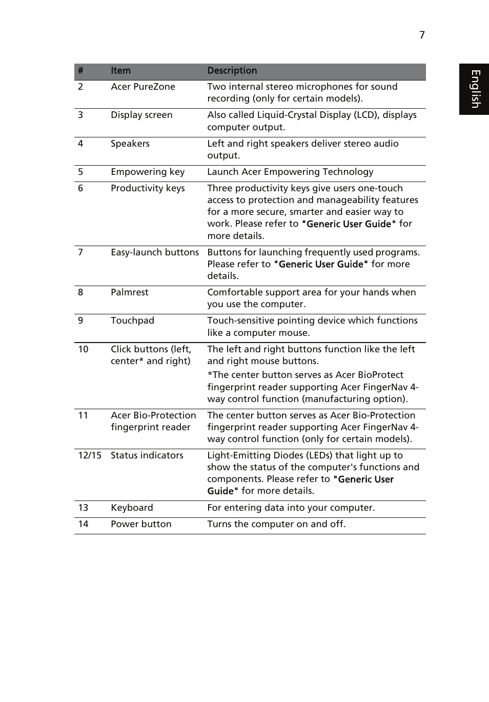 Eng lis h | Acer Extensa 5430 User Manual | Page 7 / 14