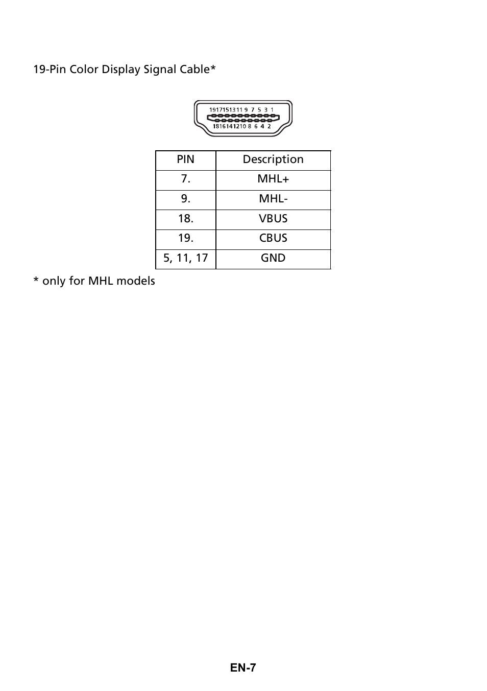 Acer G247HL User Manual | Page 16 / 31