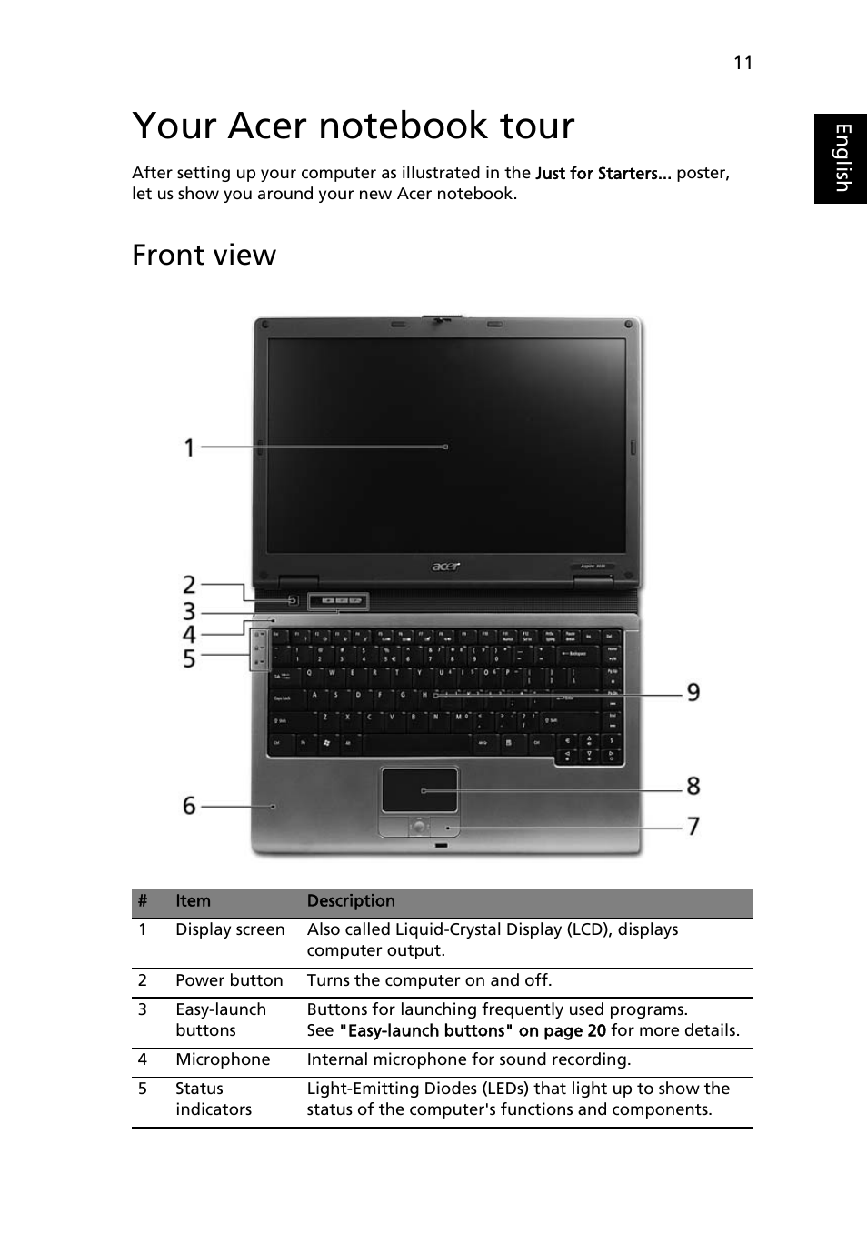 Your acer notebook tour, Front view | Acer Aspire 5500Z User Manual | Page 23 / 92