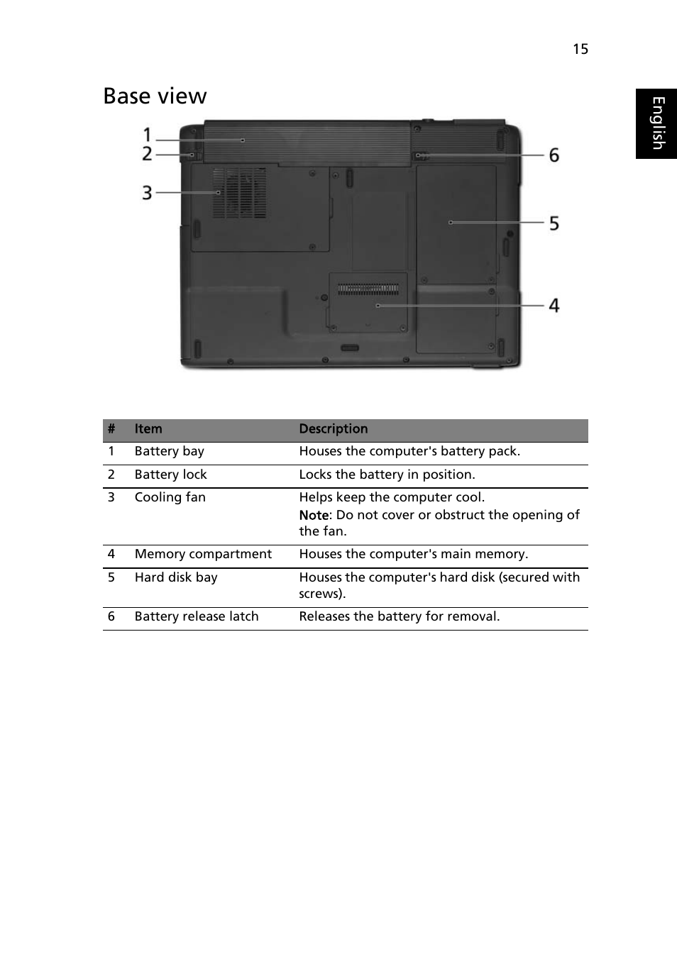 Base view | Acer Aspire 5500Z User Manual | Page 27 / 92