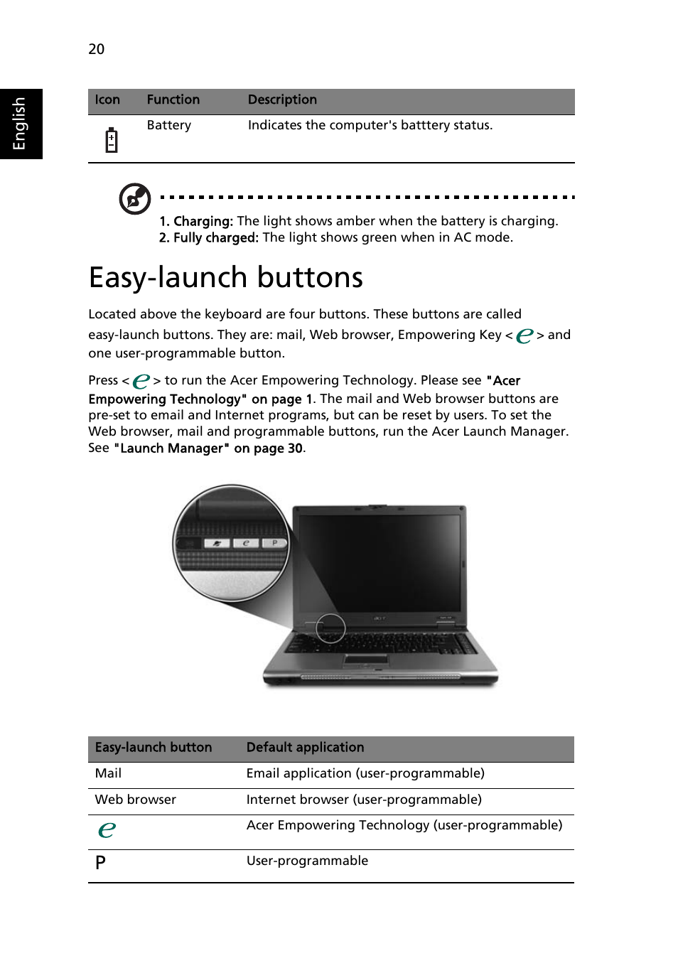 Easy-launch buttons | Acer Aspire 5500Z User Manual | Page 32 / 92