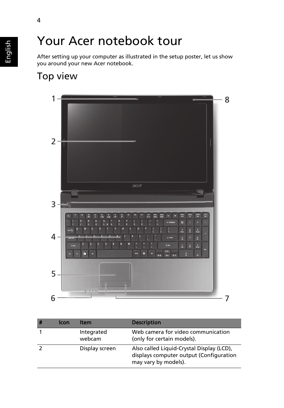 Your acer notebook tour, Top view | Acer Aspire 5560G User Manual | Page 4 / 10