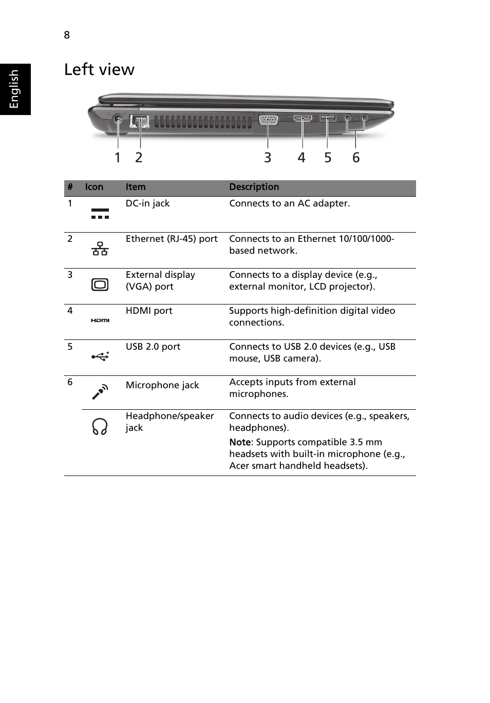 Left view | Acer Aspire 5560G User Manual | Page 8 / 10