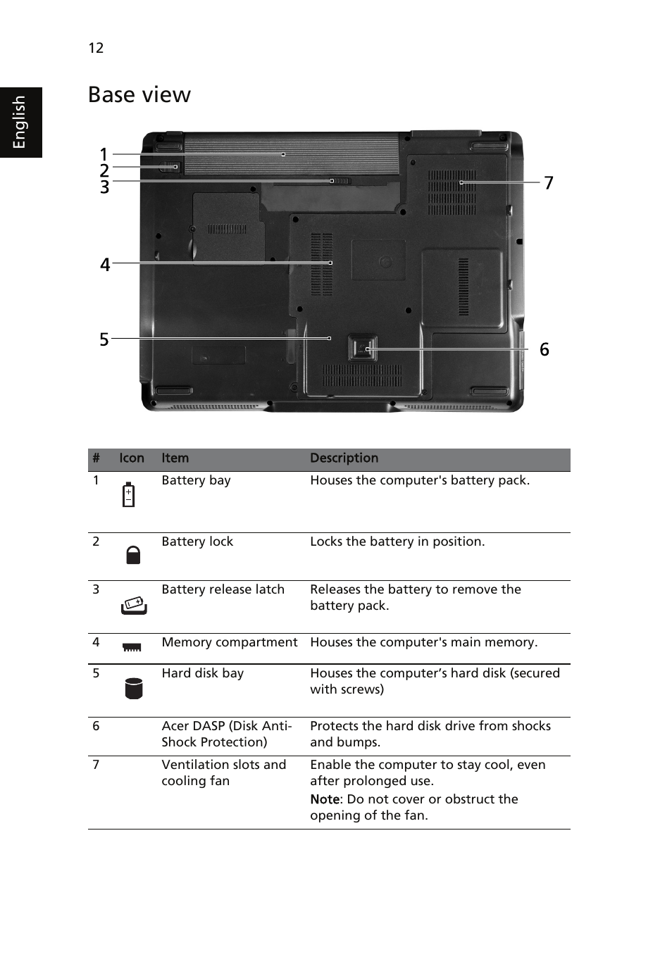 Base view | Acer TravelMate 5730G User Manual | Page 12 / 14