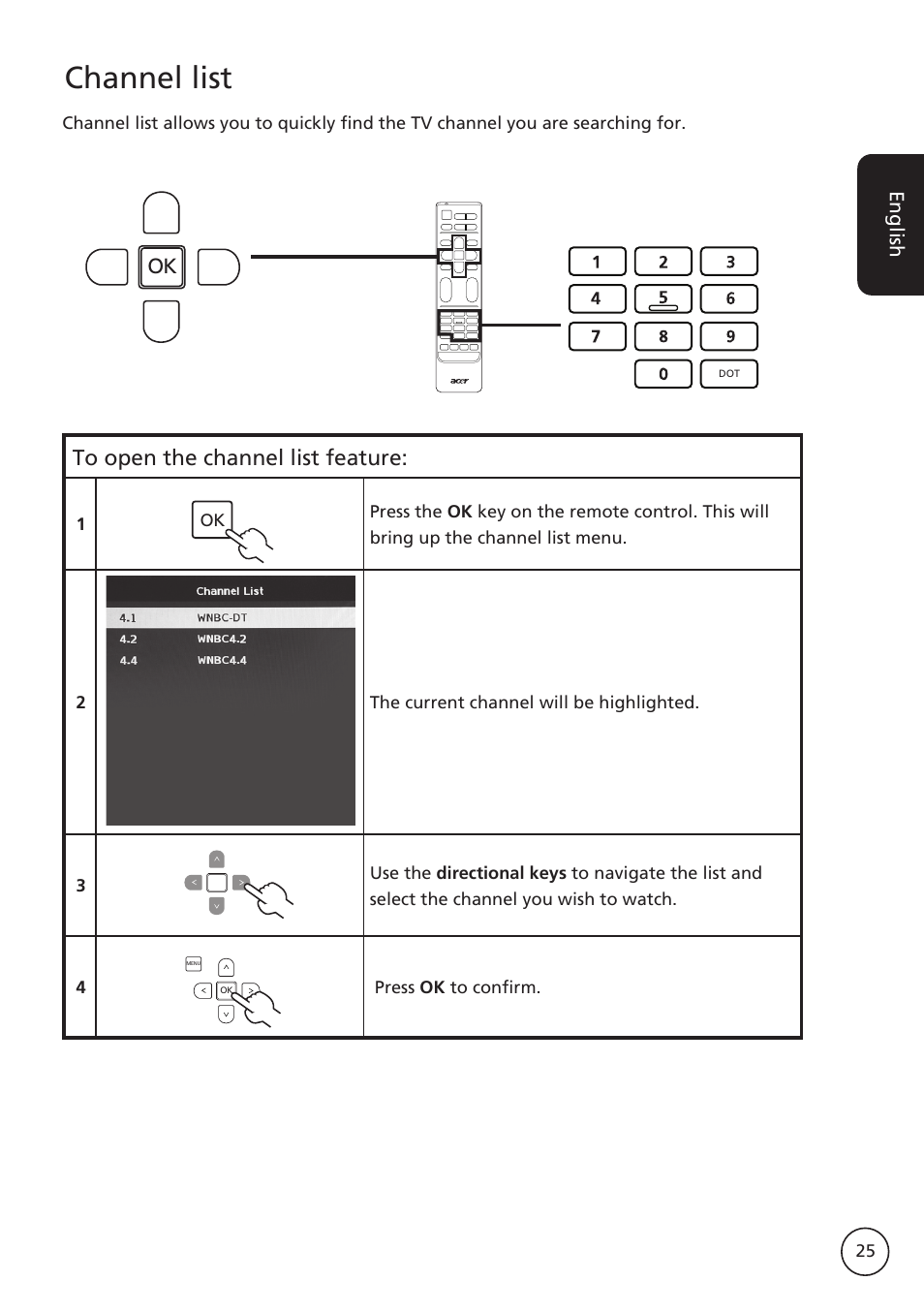 Channel list, English | Acer AT3265 User Manual | Page 25 / 30