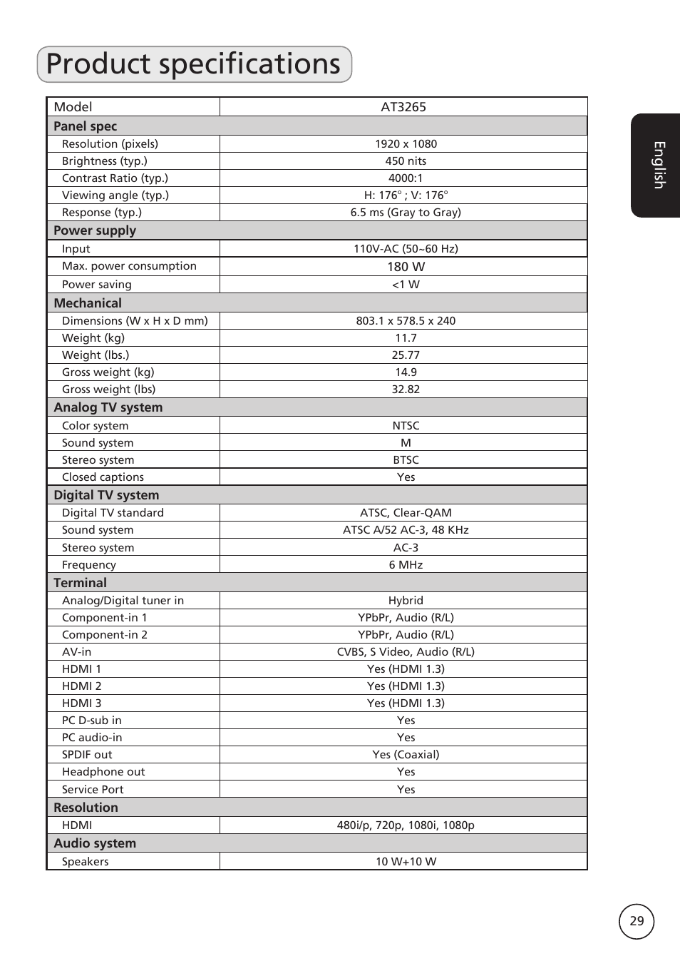 Product specifications, English | Acer AT3265 User Manual | Page 29 / 30