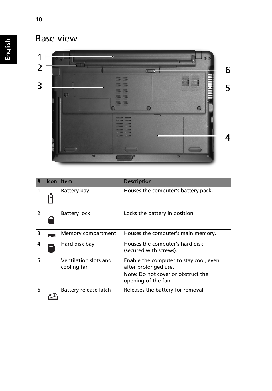 Base view | Acer Aspire 5538G User Manual | Page 10 / 12